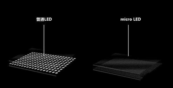 西吉苹果手机维修分享什么时候会用上MicroLED屏？ 