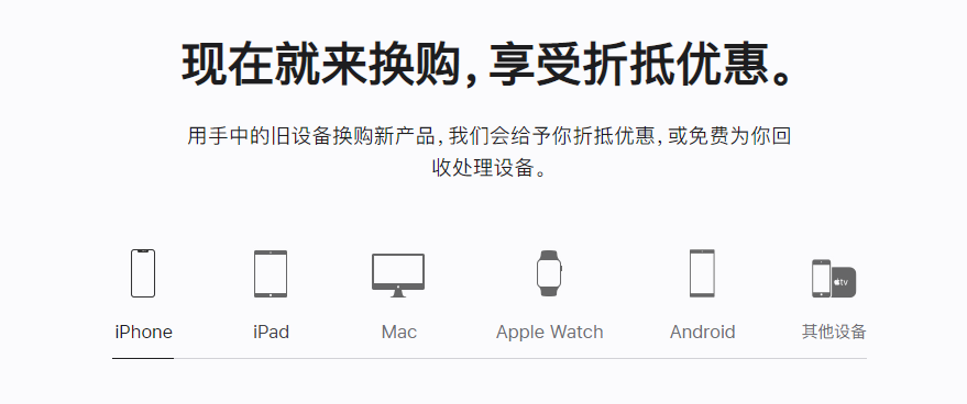 西吉苹果手机维修分享iPhone以旧换新的去处 