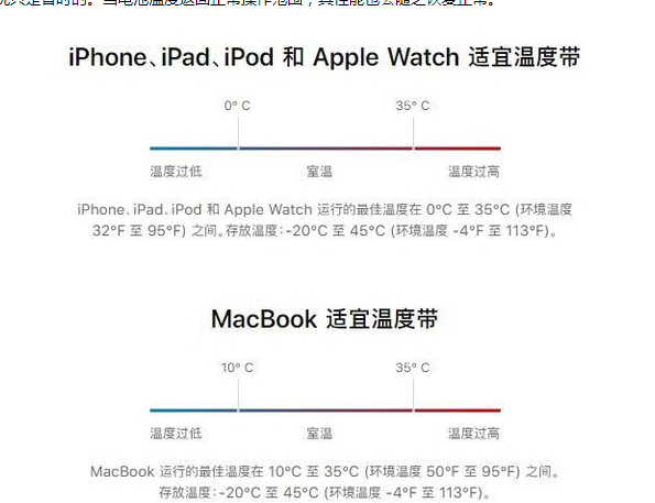 西吉苹果13维修分享iPhone 13耗电越来越快怎么办 